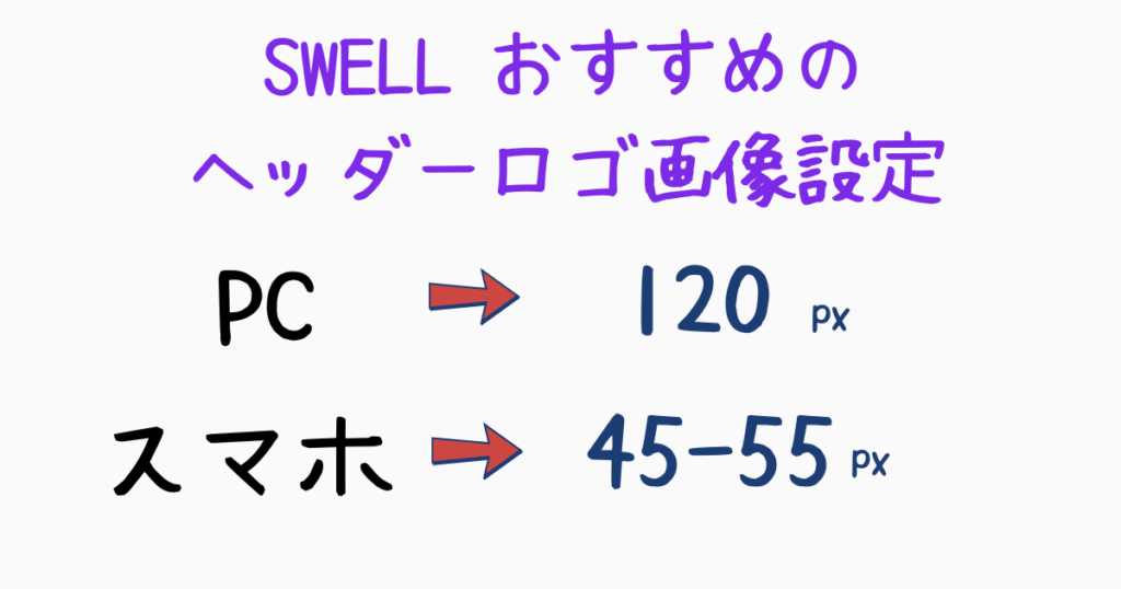 SWELLでおすすめのヘダーロゴ画像設定