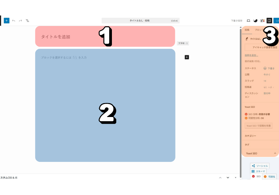 投稿ページでまず覚える3か所