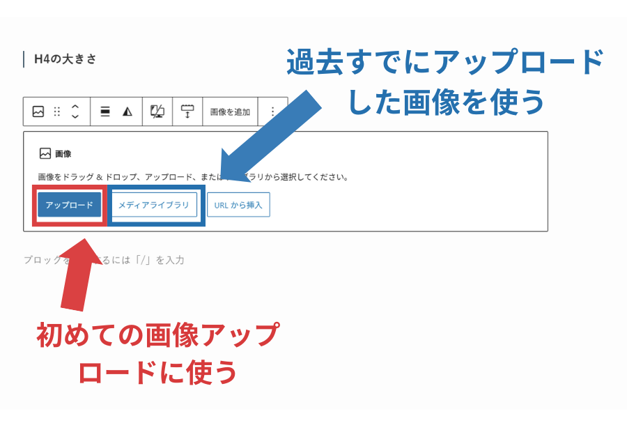 画像のアップロードの仕方は2通り