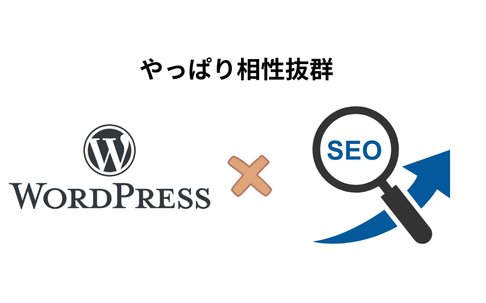 WordPressはSEOと相性抜群