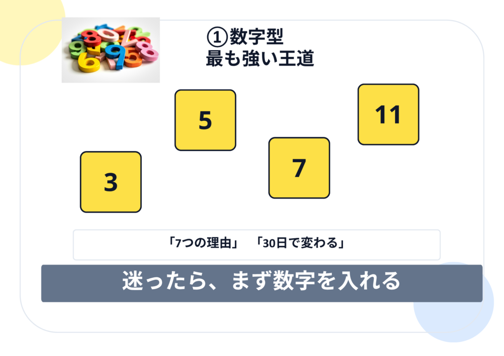 ①数字型 最も強い王道