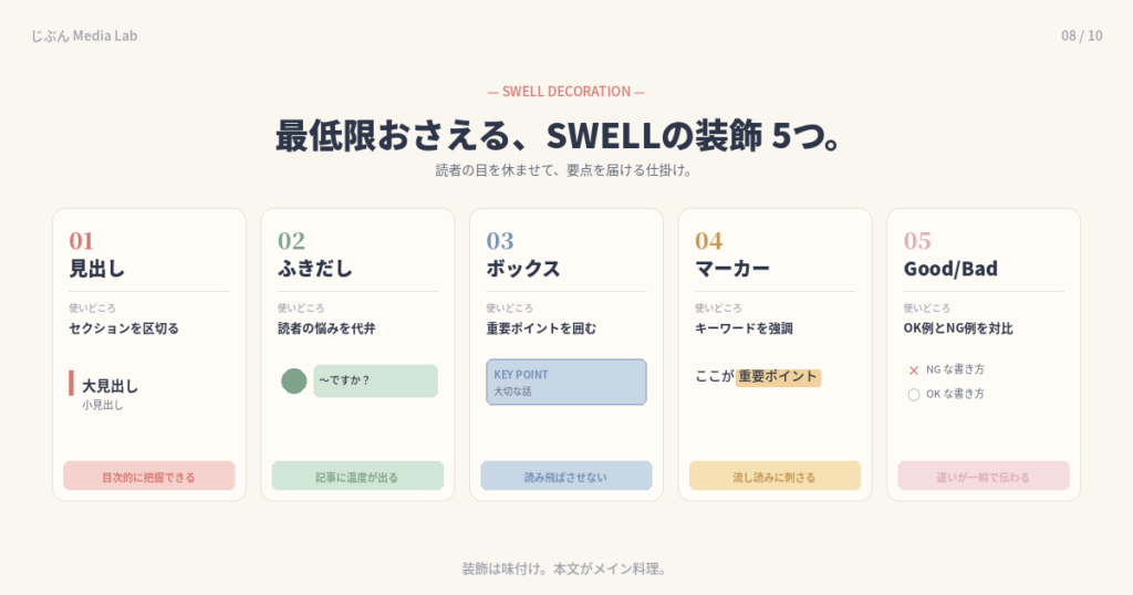 おすすめSWELLの装飾