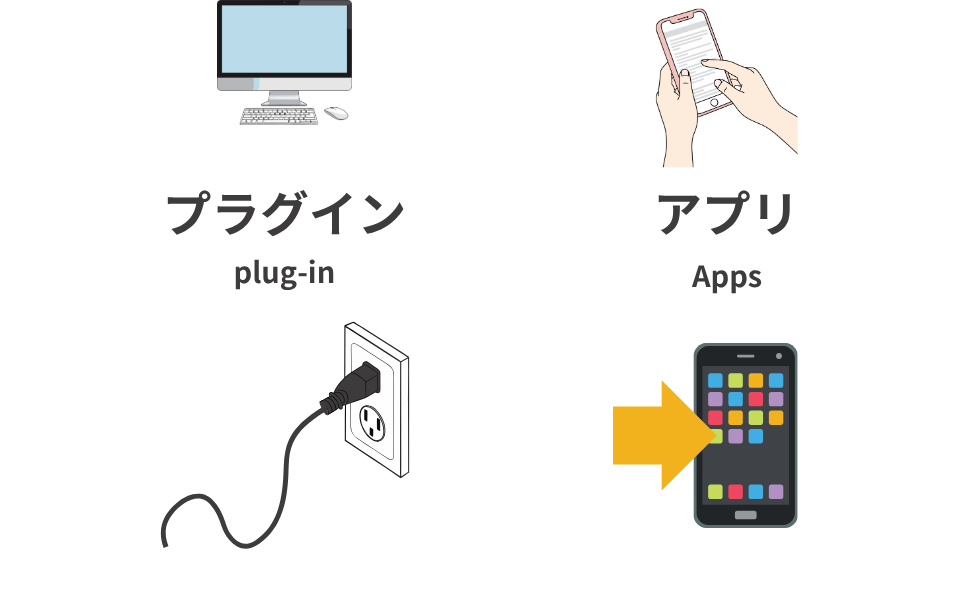 プラグインはスマホでいうアプリの存在