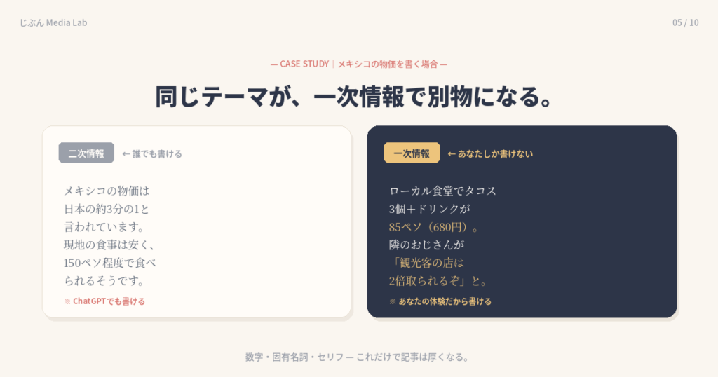 同じテーマでも書き方で別物に