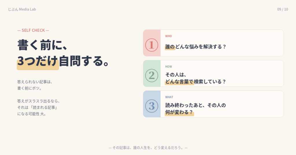 書くまえに自問しよ
