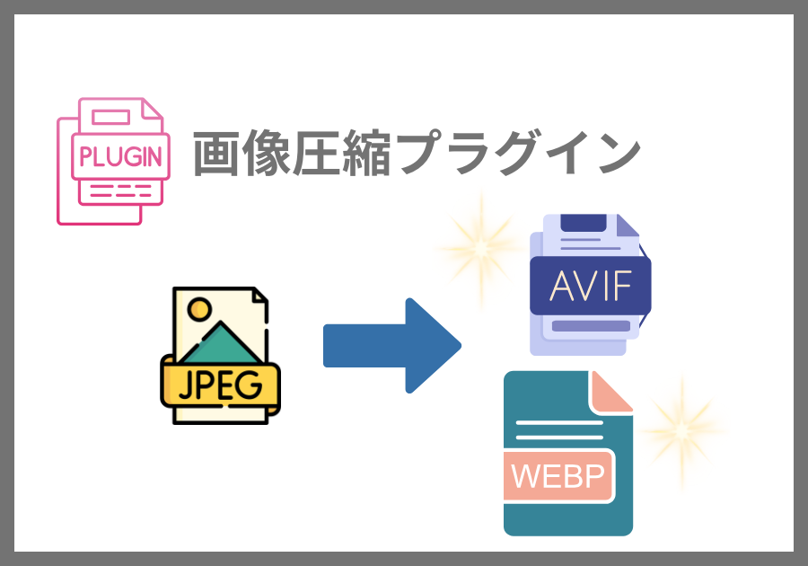 画像圧縮プラグイン