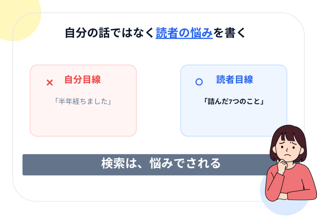 自分の話ではなく読者の悩みを書く