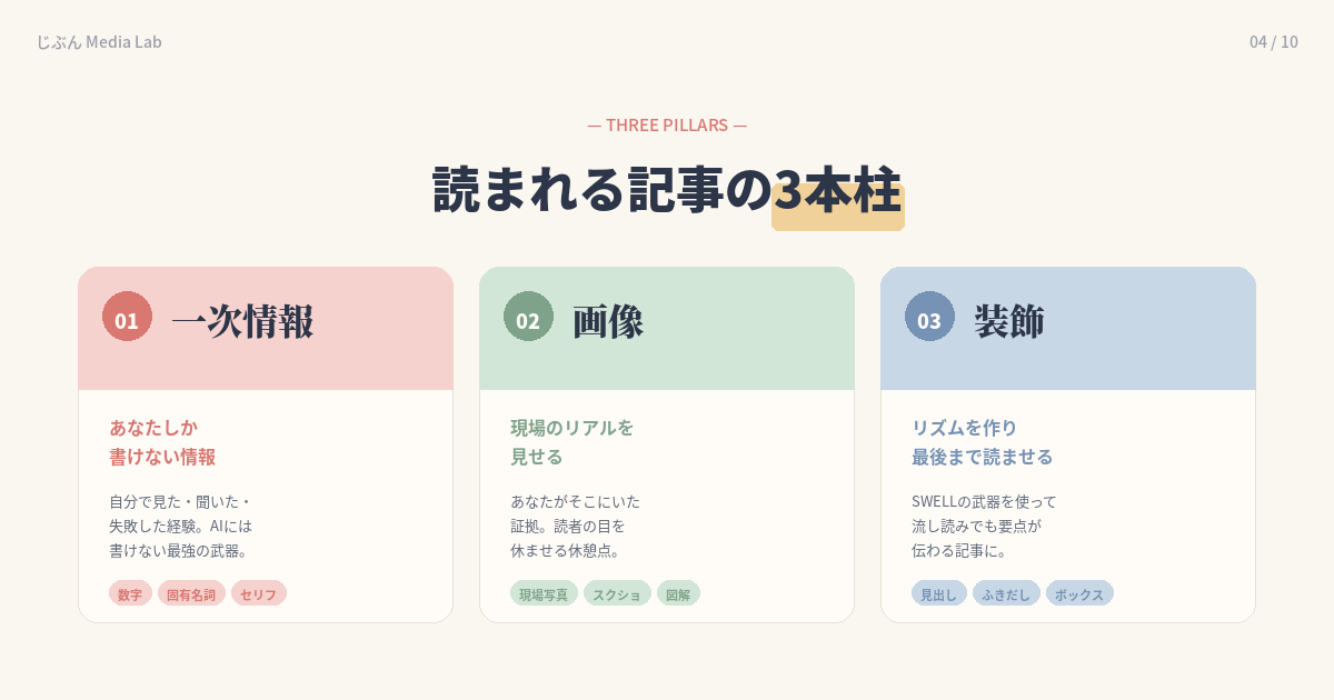 読まれる記事の３本柱