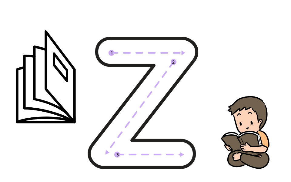 読者はZに流し読みする