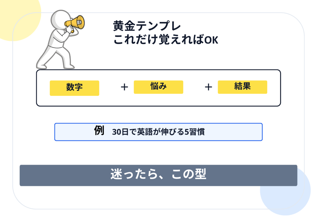黄金テンプレ これだけ覚えればOK